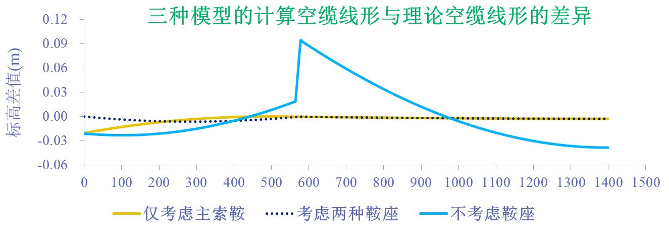 贝博app网页版